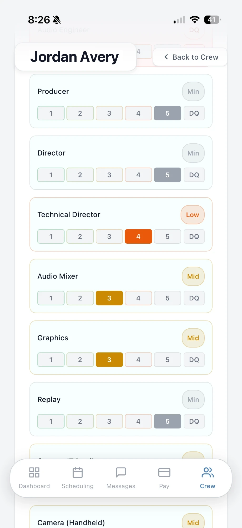 Per-role rankings for a crew member, which decide who gets offered a position first